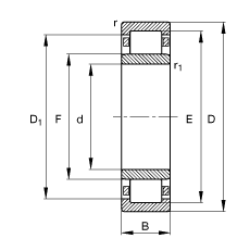 圆柱滚子轴承 NU422-M1, 根据 DIN 5412-1 标准的主要尺寸, 非定位轴承, 可分离, 带保持架