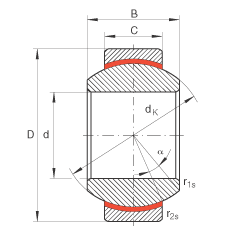 关节轴承 GE17-FW, 根据 DIN ISO 12 240-1 标准，免维护