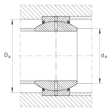 关节轴承 GE120-FO-2RS, 根据 DIN ISO 12 240-1 标准, 需维护，两侧唇密封