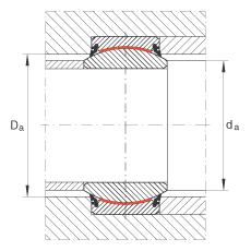 关节轴承 GE50-UK-2RS, 根据 DIN ISO 12 240-1 标准, 免维护，两侧唇密封